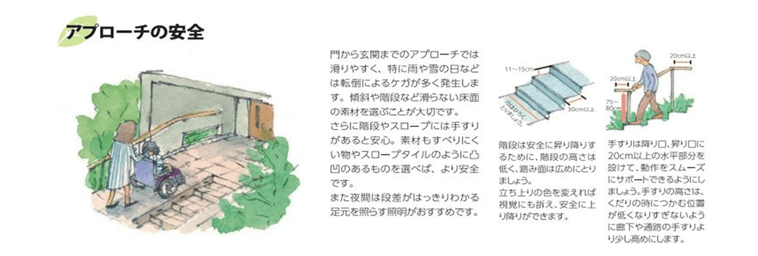 高低差の解消：スロープや階段の設置