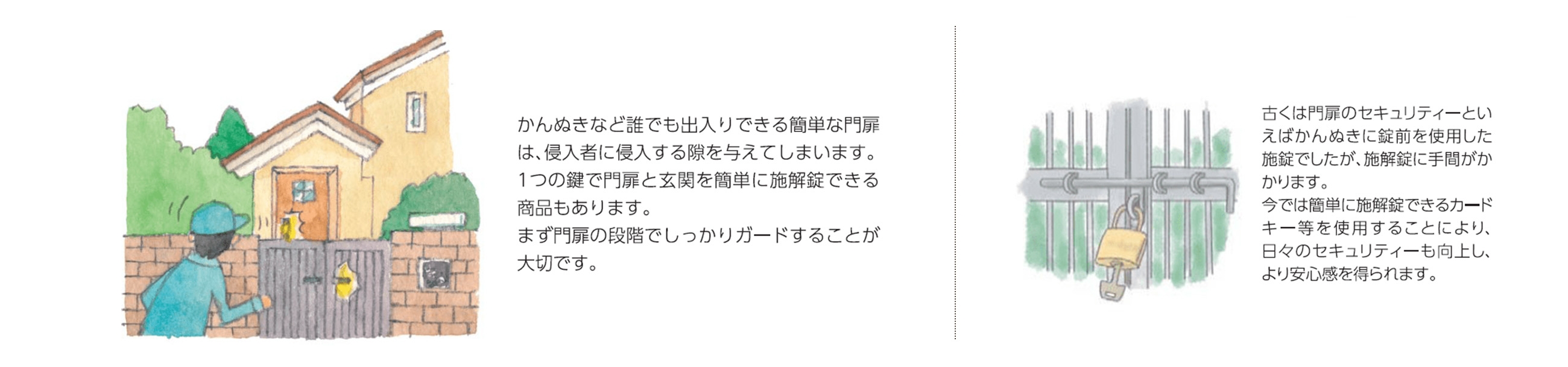 施錠方法や機能面の検討