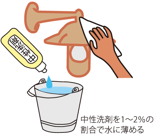 ライト