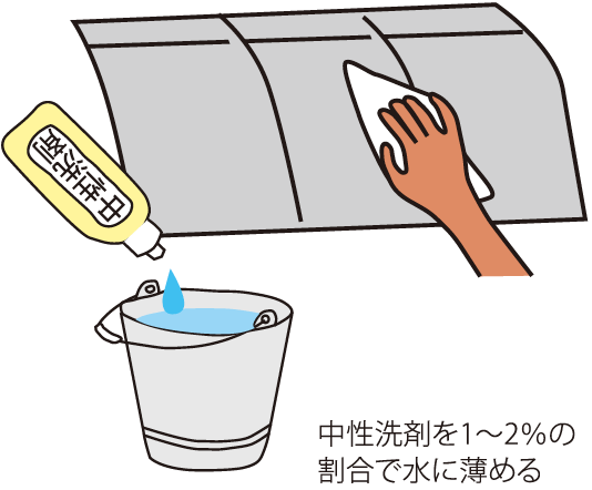 カーポート・テラス