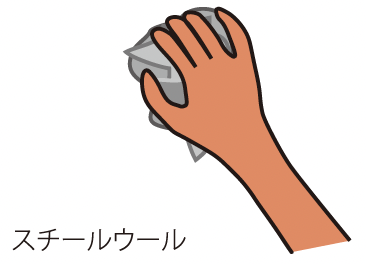 真鍮・銅製品