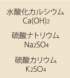 タイル